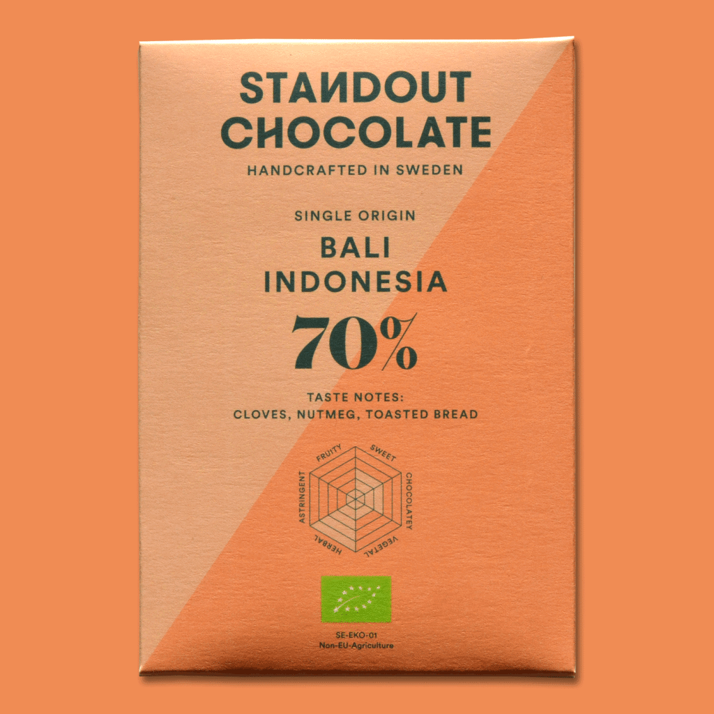 Bali - Indonésie 70% 2